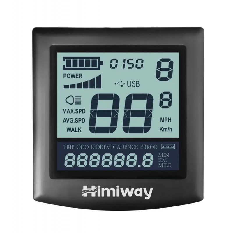 Himwiay Display